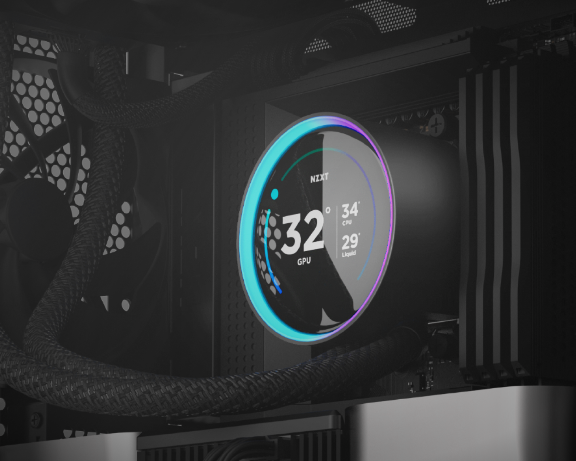 A close-up of a PC’s internal components showing an NZXT circular CPU cooler display. The screen shows a GPU temperature of 32°C, CPU at 34°C, and liquid temperature at 29°C, with RGB lighting around the edge.