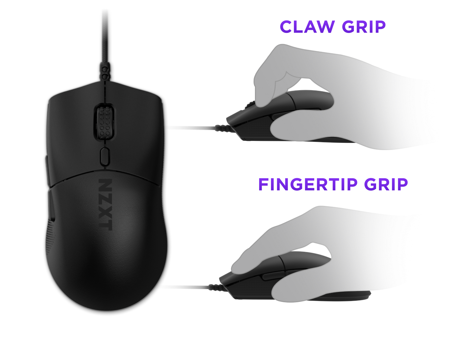 Two hand positions on a computer mouse labeled Claw Grip and Fingertip Grip, with a black NZXT mouse shown. The claw grip arches the fingers; the fingertip grip uses just the finger tips to hold the mouse.