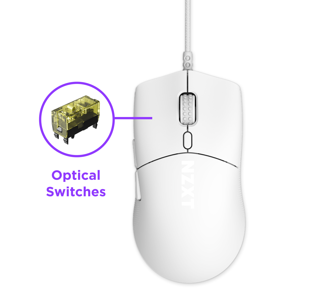 A white NZXT computer mouse with a close-up inset showing a yellow optical switch, labeled Optical Switches in purple text.