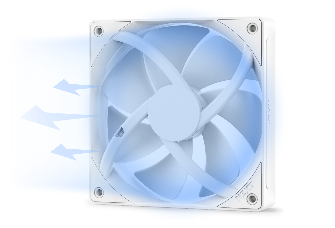 Ventilateur blanc à pression statique montrant le flux d'air