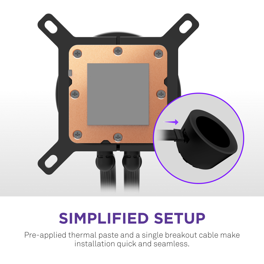 A close-up of the NZXT Kraken Plus 240 RGB CPU cooler shows its square copper base with pre-applied thermal paste. An inset highlights simple cable connection for easy installation. Text reads SIMPLIFIED SETUP.