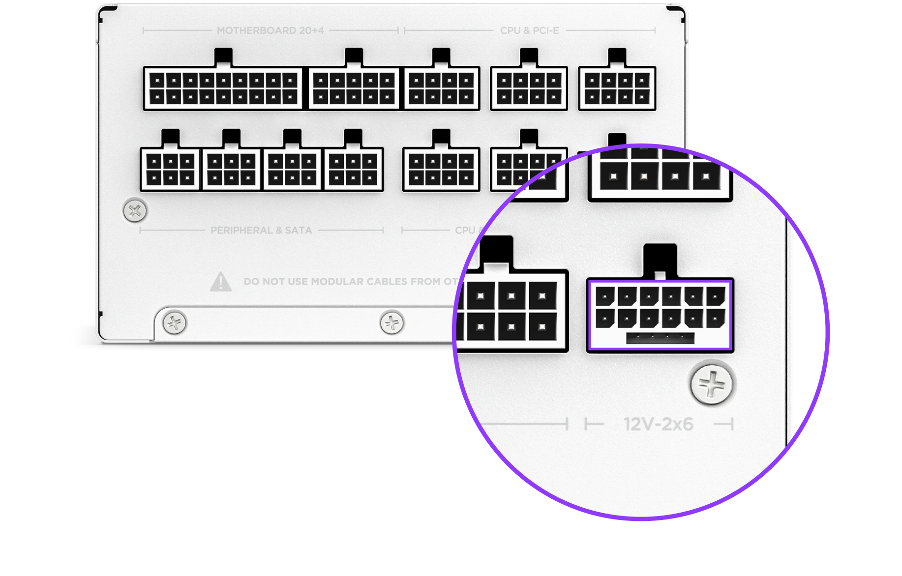 Close-up of a computer power supply modular panel, highlighting a 12V-2x6 connector port with a purple outline. Multiple other connector ports are labeled for motherboard, SATA, CPU, and PCIe.