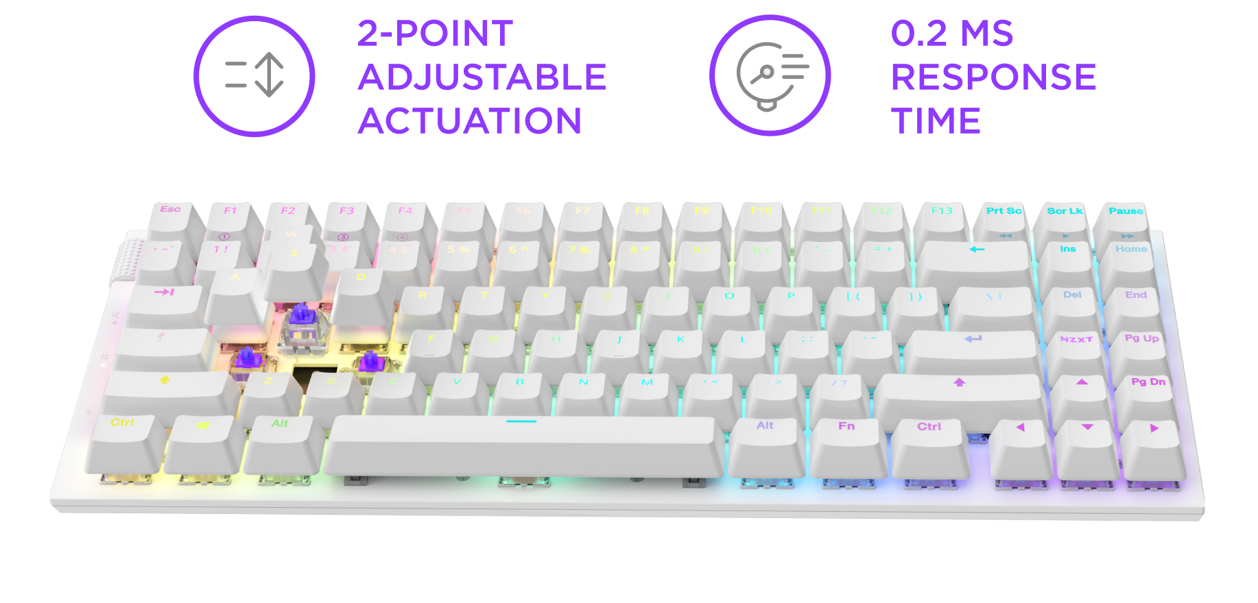 A white mechanical keyboard with RGB backlighting. Above it are icons and text highlighting 2-point adjustable actuation and 0.2 ms response time in purple.
