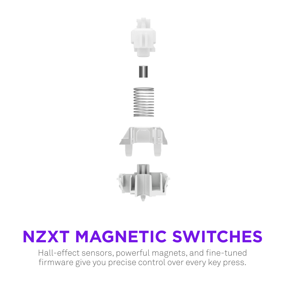 Exploded view of a white switch and metal spring above text: NZXT Function Elite MiniTKL Keyboard, featuring Magnetic Switches with hall-effect sensors, adjustable actuation, and precise key control for enhanced gameplay.
